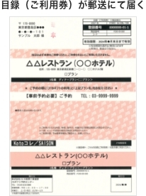 JTBギフト予約センターより郵送で目録が届く